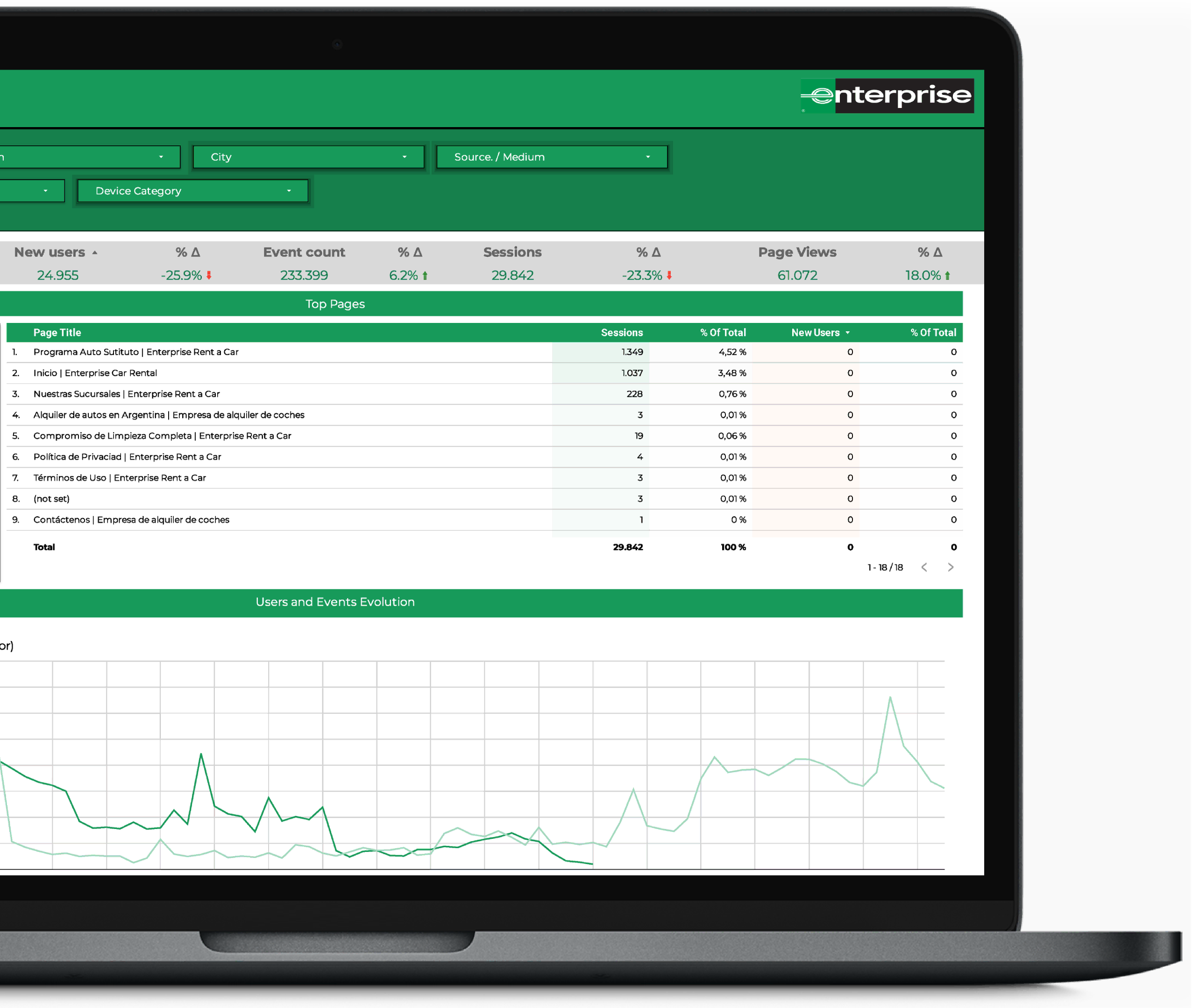 iMetriq - Enterprise